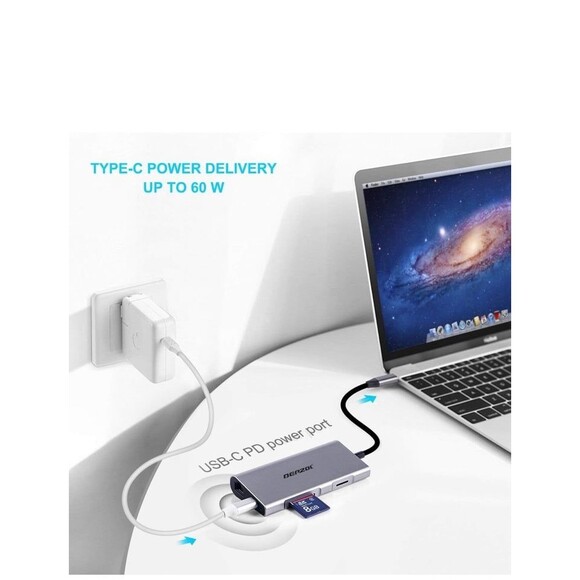 NWT Depzol USB C Hub 8 in 1 Dock for MacBook Pro 2018, 2017, 2016 SD card reader - Picture 7 of 12